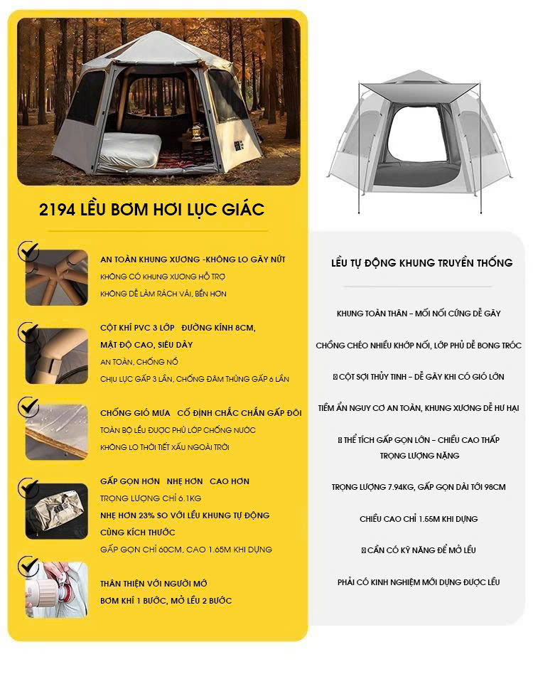 Lều cắm trại chống thấm công nghệ ép nhiệt cao cấp LCT002