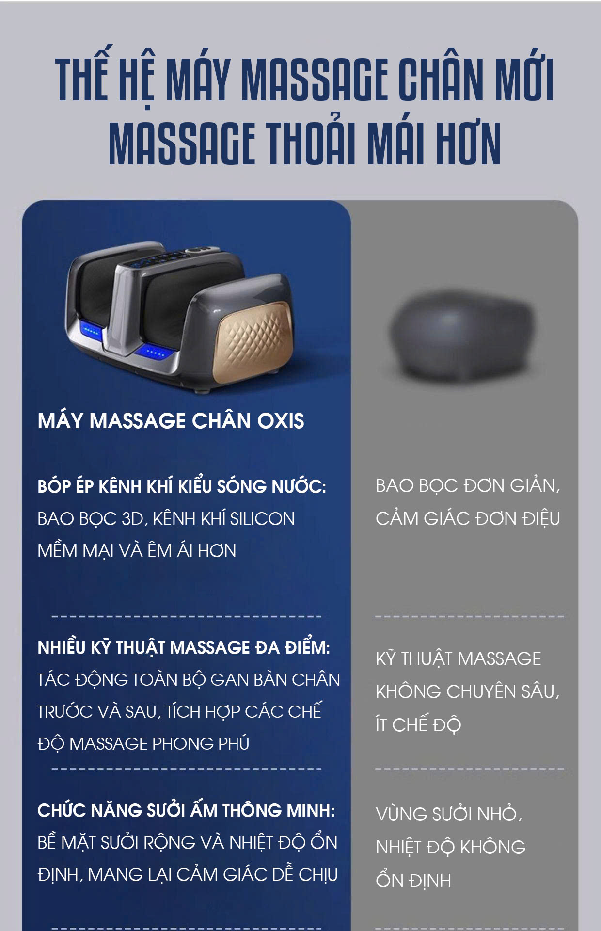 Máy Massage chân cao cấp đa năng 3 trong 1 MASS003
