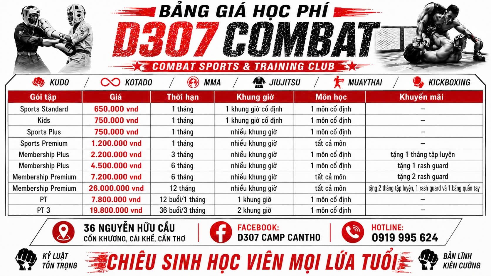 Khóa Dạy Học Võ Thuật Kudo MMA Tập Luyện Thi Đấu Cơ Bản Nâng Cao Giá Rẻ Tại Cần Thơ