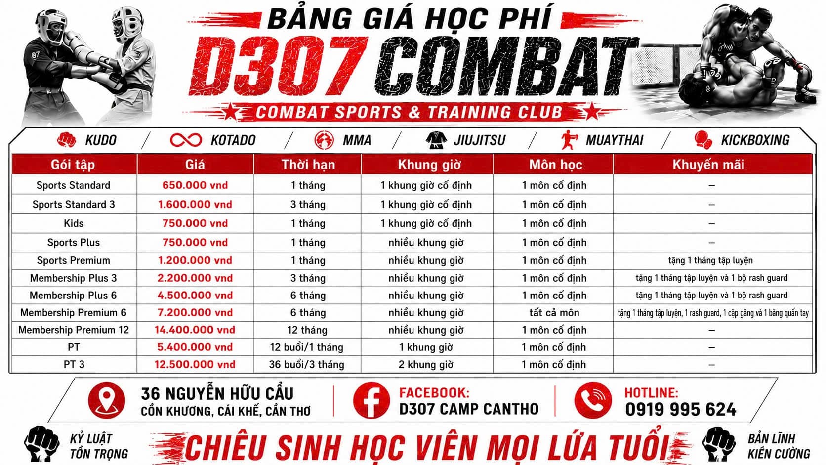 Khóa Dạy Học Võ Thuật Kudo MMA Tập Luyện Thi Đấu Cơ Bản Nâng Cao Giá Rẻ Tại Cần Thơ