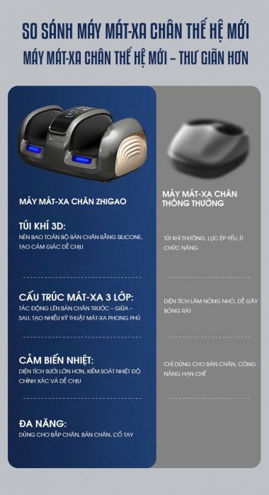 Máy Massage chân đa năng thông minh cao cấp MASS009