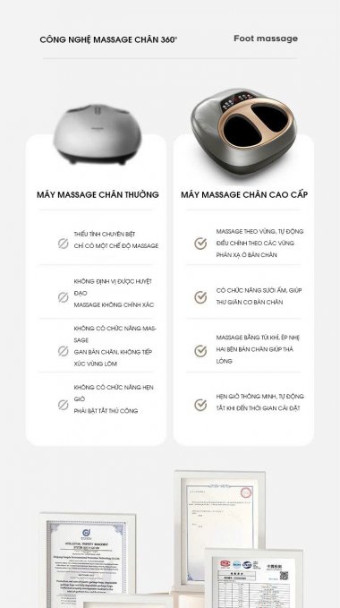 Máy massage chân thông minh đa chức năng cảm ứng nhiệt MASS010